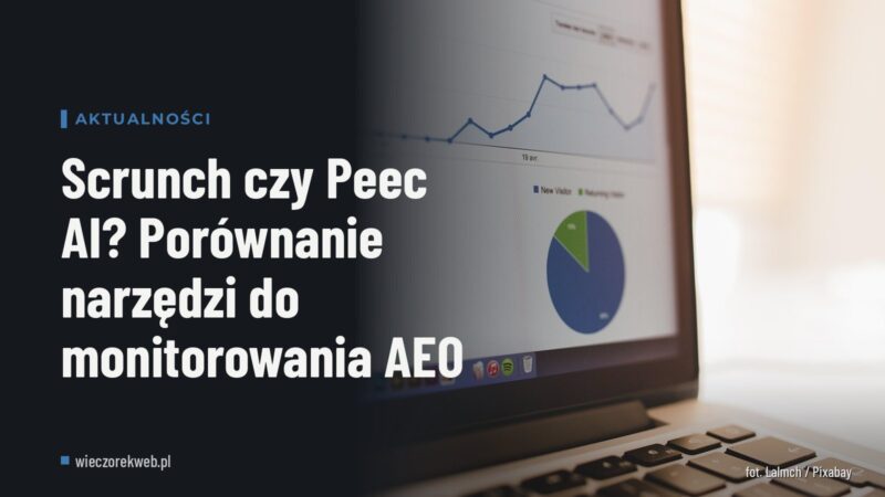 Scrunch czy Peec AI? Porównanie narzędzi do monitorowania AEO