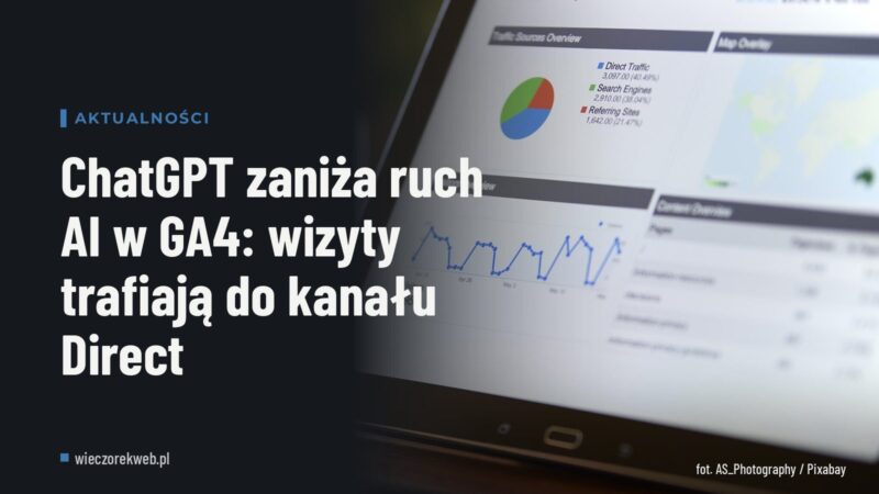ChatGPT zaniża ruch AI w GA4: wizyty trafiają do kanału Direct