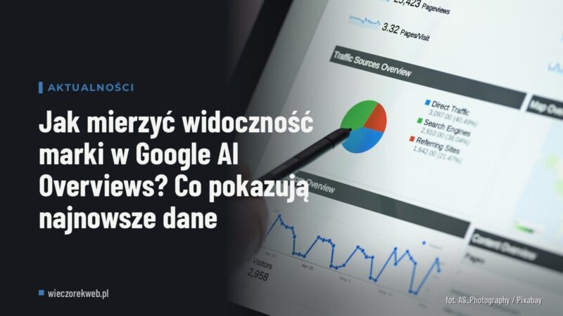Jak mierzyć widoczność marki w Google AI Overviews? Co pokazują najnowsze dane