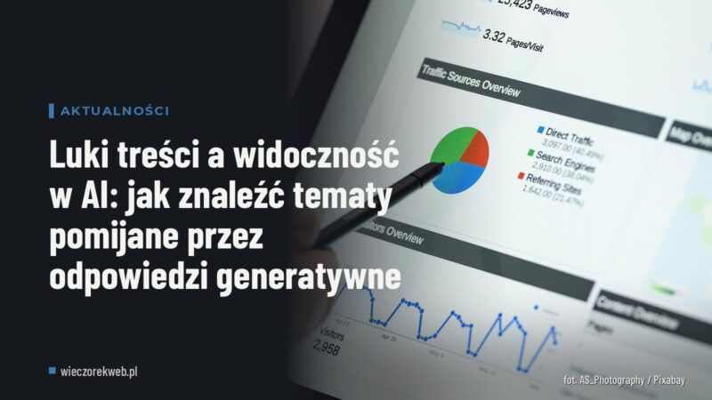 Luki treści a widoczność w AI: jak znaleźć tematy pomijane przez odpowiedzi generatywne